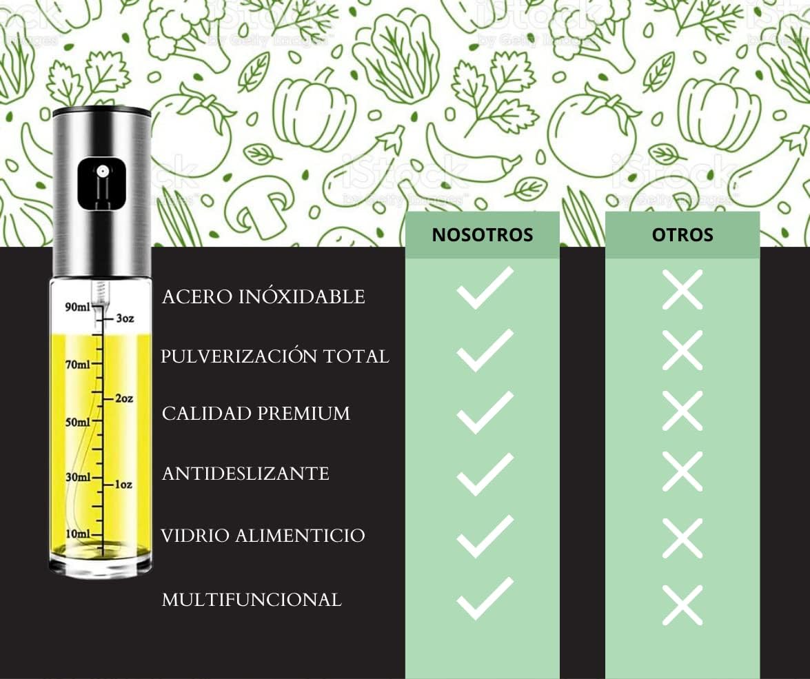 Pulverizador Aceite 100ml, Aceitera De Aceite de Oliva, Spray Aceite para Freidora de Aire Air Fryer Cocina, Vaporizador Aceite de Oliva y Vinagre